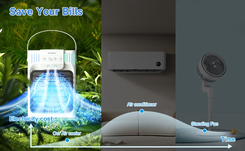 Portable Air Conditioner Cooling Fan with Remote, Quiet with 3 Speeds, 1200ml Evaporative Personal Air Cooler Fan with 3 Mist, 7 Night Light, 8H Timer, Small Air Conditioner for Bedroom Office