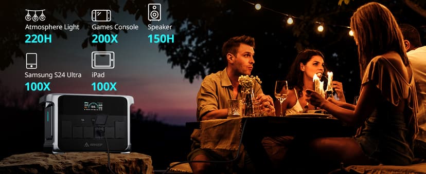 Portable Power Station 2160Wh, 2400W AC/140W USB-C Output with LiFePO4 Battery, 2Hr Ultra-Fast Charge, Solar Generator for Outdoor Camping, Home Backup, RV & Emergency Power DP2400