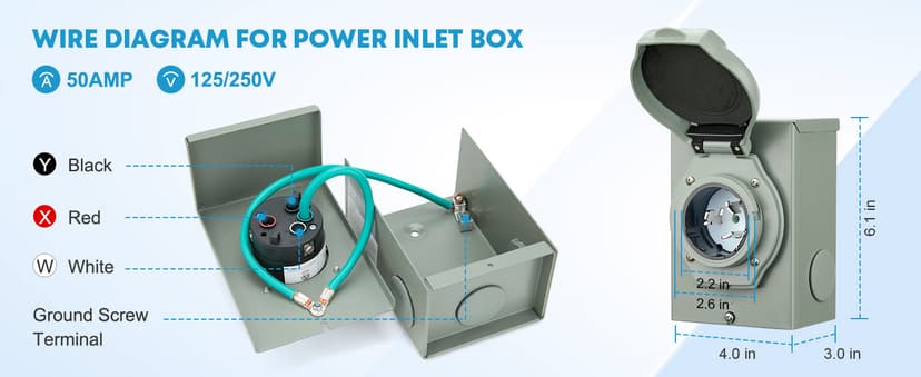 Kohree 50 Amp Generator Cord and Pre-drilled Power Inlet Box, 20FT 4 Prong NEMA 14-50P to SS2-50R 10 Gauge Generator Extension Cord, SS2-50P Power Inlet Box Kit, 125/250V, 12500W with Cord Organizer