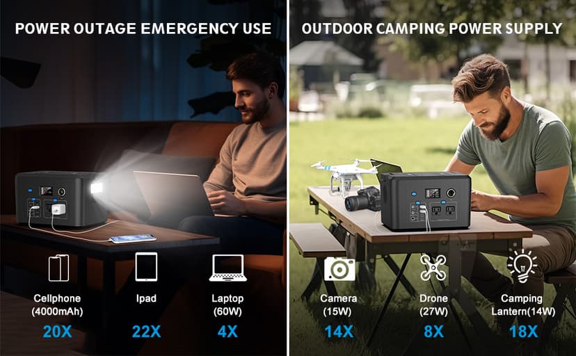 Portable Power Station 600W, Powkey 296Wh Battery Backup with 2 Pure Sine Wave AC Outlets, USB-C PD100W and 2 Wireless Chargers, Solar Generator (Solar Panel Optional) for Outdoor Camping/RVs/Home Use