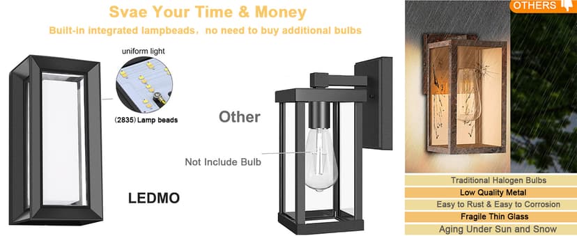 LEDMO Outdoor Wall Light 1800Lm Modern Outdoor Porch Light 3000K Bright Lighting Black Exterior Lighting Fixture Waterproof Christmas Fixture for House,Patio,Garage,Backyard,Hallway(2 Pack