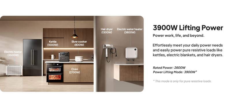BLUETTI Solar Generator Elite 200 V2 (2025 New), 2,073.6Wh LFP Battery Backup w/ 4 2,600W AC Outlets (3,900W Power Lifting), 17-Year Lifespan, Portable Power Station for Camping, Off-grid