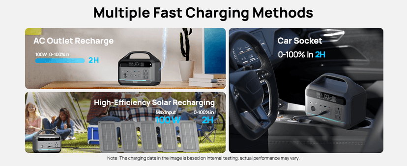 300W (Surge 600W) Solar Generator Portable Power Station LiFePO4 Battery, 204.8Wh(64000mAh) Portable Charger with Foldable 30W Solar Panel, AC&DC Outlets, for Camping Home Use RV Outdoor Adventure