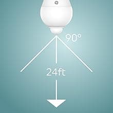 GE LED+ Motion Sensor LED Light Bulbs, 14W, PAR38 Outdoor Security Floodlights, Warm White, CAC (2 Pack)