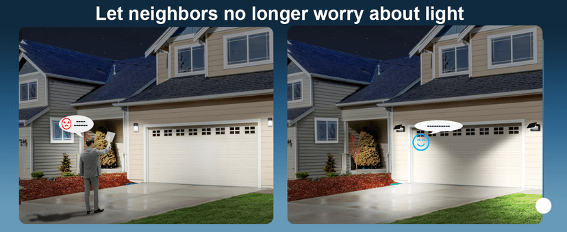 40W LED Outdoor Wall Lights, 5000K Water Resistant Exterior Wall Pack Light, 360 ° Adjustable Head Flood Wall Lighting Self-Developed Security Commercial Wall Mount Fixture for Yard Porch