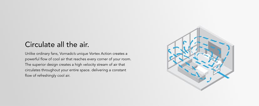 Vornado TRANSOM Window Fan with 4 Speeds, Remote Control, Reversible Exhaust Mode, Weather Resistant Case, Whole Room, Ice White