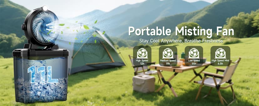 Portable Misting Fan - 11L Bucket, 20000mAh Rechargeable Battery Powered Fans for Patios, Outdoor Fans with Night Light, 3 Wind Speed & 4 Spray Mister Camping Cooling Fan, Waterproof Design
