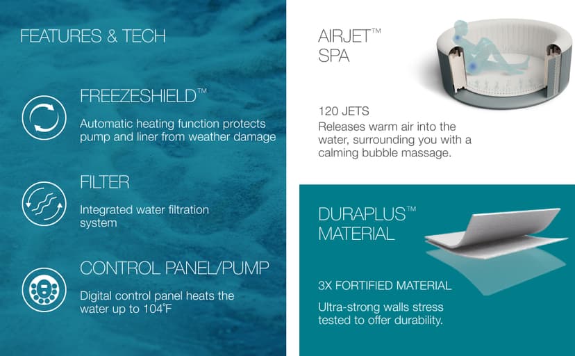 Bestway SaluSpa Miami EnergySense AirJet Inflatable Hot Tub Spa (71" x 26") | Portable Hot Tub with 2 Covers (1 Energy-Efficient Thermal Cover and 1 Standard Cover) | Fits Up to 2-4 Persons | Black