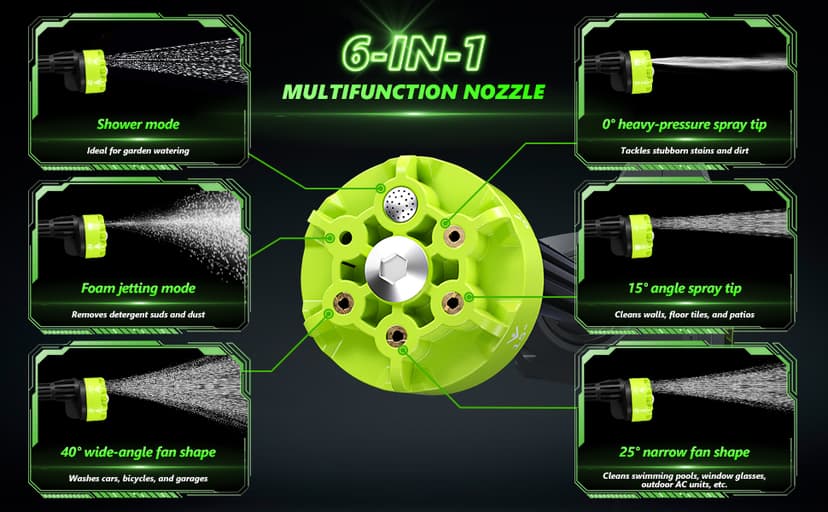 Cordless Pressure Washer, 1070PSI Portable Power Washer with 2 x 3.0Ah Battery, 6-in-1 Nozzle, 3 Speed Adjustment LCD Touch Screen, Handheld High-Pressure Electric Washer for Car/Fence/Floor/Patio