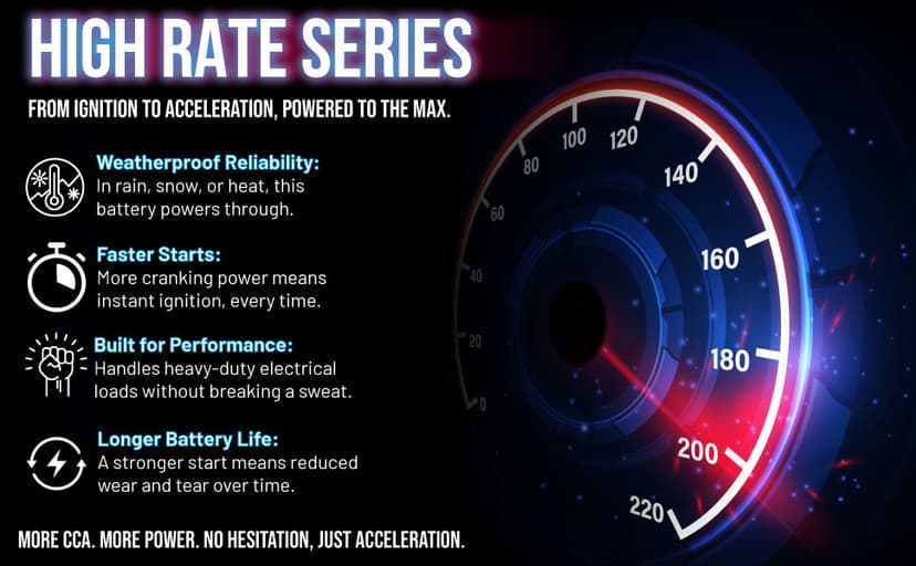 Mighty Max Battery ML-U1-CCAHR -12 Volt, 320 CCA, Nut and Bolt (NB) Terminal, Rechargeable SLA AGM Battery