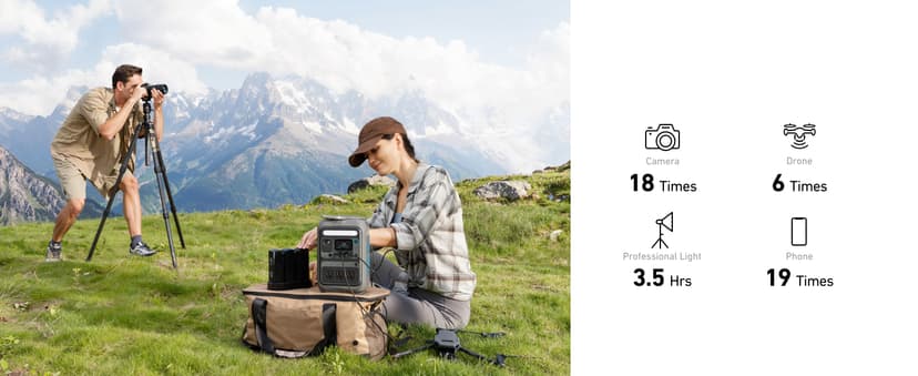Anker SOLIX C300 Portable Power Station, Outdoor 288Wh LiFePO4 Battery, 300W (600W Surge) Solar Generator, 140W Two-Way Fast Charging, for Camping, Traveling, and Emergencies (Solar Panel Optional)