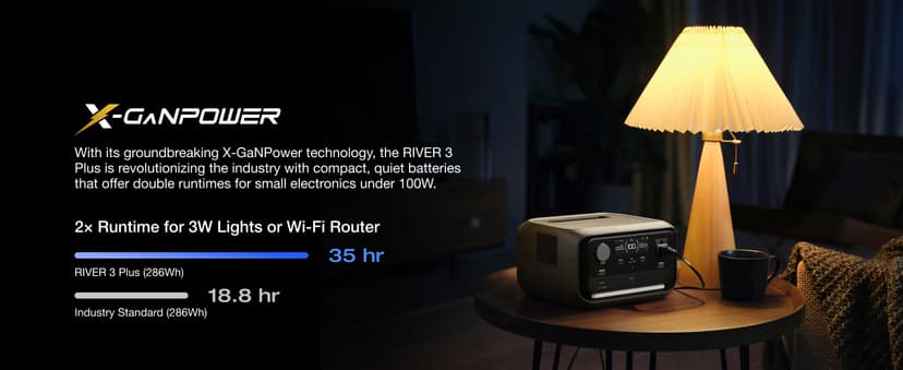 EF ECOFLOW Solar Generator RIVER 3 Plus with 45W Solar Panel, 286Wh Portable Power Station LiFePO4 Battery, 3 Up to 1200W AC Outlets, <10 MS UPS, Expandable to 858Wh, <30 dB Quiet, 1Hr Fast AC Charge