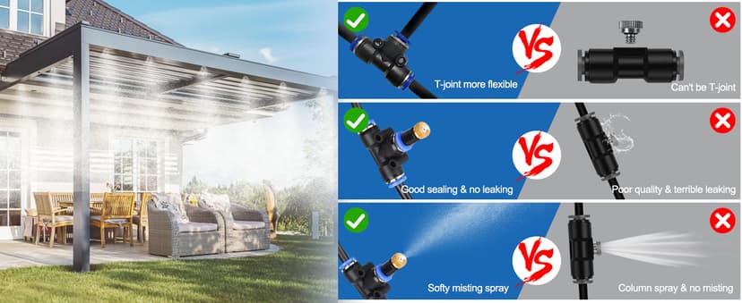 Misters for Outside Patio, Outdoor Water Misting Cooling System 50FT|15M. Backyard Mist Kit for Garden Greenhouse Fan Deck Umbrella Canopy Pool Porch Trampoline Sprinkler Park BBQ Party Accessories.