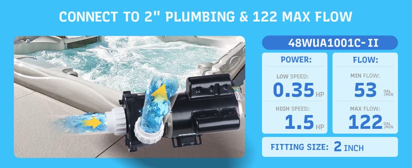 SPA Pump, 2 Speed Hot Tub SPA Pump - 1.5HP LX SPA Motor, 115V, 2"Port, 48 Frame - (Model: 48WUA1001C-II)