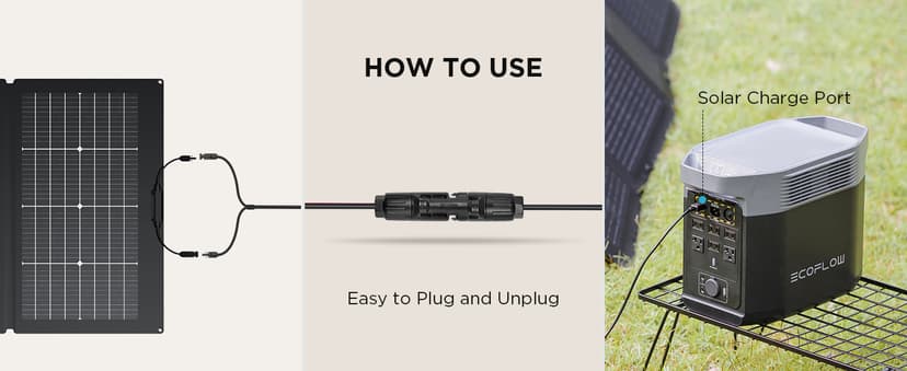 EF ECOFLOW Solar Generator DELTA2 with 220W Solar Panel, LFP(LiFePO4) Battery, Fast Charging, Portable Power Station for Home Backup Power, Camping & RVs