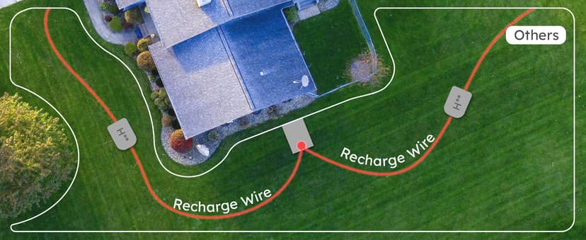 Robot Lawn Mower with Max 180m Stable Boundary Wire - Recommended 550㎡, Max 900㎡, 300% Higher Efficiency of Grid-Shaped Mowing Path, Automatic Robotic Lawn Mower with Auto Mapping & Recharge