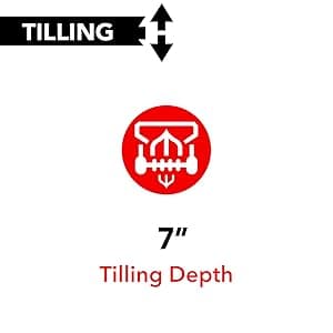 Pulsar 20-Inch Gasoline Powered Rear Tine Tiller with Variable Speed and Rotating Handle