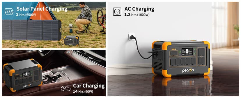 pecron Portable Power Station E1000LFP, 1024Wh LiFePO4 Battery Backup, 1800W Solar Generator Expandable to 4096Wh, Fast Charging Power Station for Emergencies, Camping, RV, Home Use