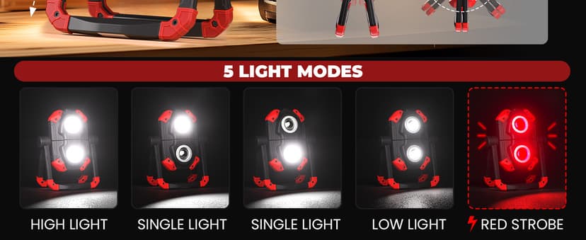 Yzoni 2 Pack LED Work Light Rechargeable, 2 COB 2500LM Folding Portable Flood Light with Magnetic Base and 360° Rotation Stand, Spotlights for Camping Car Repairing Emergency Job Site Lighting