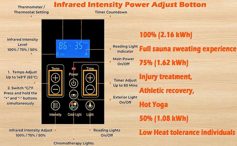 Red Cedar 4 Person Outdoor Ultra-Low EMF(0.5mg) Infrared Sauna, Multi-Person Home Sauna spa, 2160w,12 Heating Panels, LCD Control Panel, Bluetooth Speaker, Chromotherapy Lights, Reading lamp