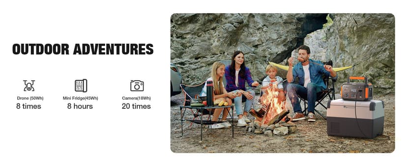 GRECELL 500W Portable Power Station 444Wh Solar Generator with 110V Pure Sine Wave AC Outlet/PD60W, 1000W Peak power station for Camping Trip RV Outdoor Home Emergency Backup & Solar Powered