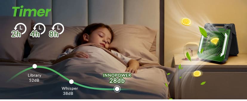 20000mAh Portable Fan Rechargeable with Solar Panel 2-in-1, 3 Speeds Cordless Battery Powered Fan with Led Lantern,Timer, Quiet USB-C Table Fan for Travel Tent Hurricane Office Home Bedroom(Green)