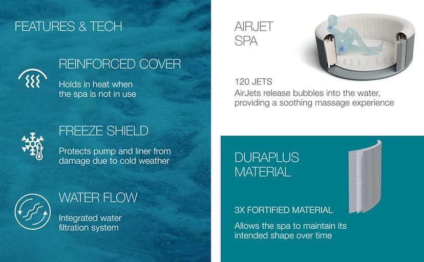 Bestway SaluSpa Cancun AirJet 2 to 4 Person Inflatable Hot Tub, 71 x 26 Inch Round Portable Outdoor Spa with 120 Soothing Jets and Cover, Gray