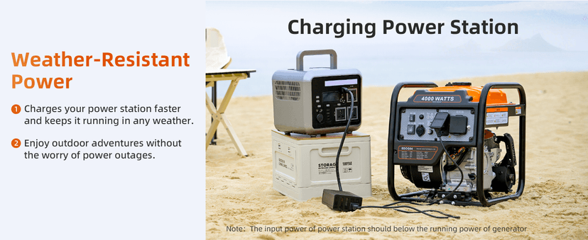 Power Equipment 4000 Watts Inverter Generator Gas Powered, Portable Open Frame Generator, Low Noise with ECO Mode and Inverter Technology, RV Ready, Emergency Home Backup