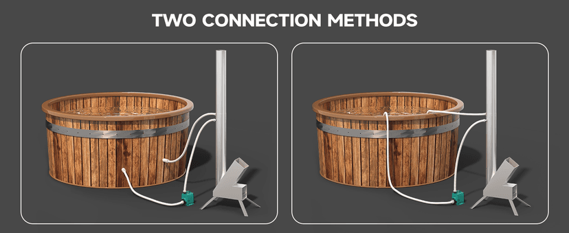 Outdoor Wood Burning Heater for Hot Tub, Portable Wood Fired Hot Tub Heaters,Titanium Coil Heat Exchanger Heating for Spas, Small Swiming Pools Wood Burning Stove