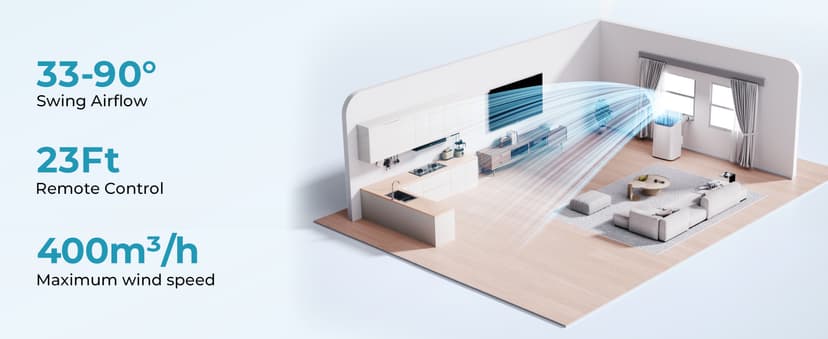 EUHOMY Portable Air Conditioners 12,000 Btu, 4 in 1 Portable Cooling AC with Heat, Dehumidifier, Fan Modes, Quiet Stand-up AC with 46dB Low Noise & Sleep Mode for Bedrooms, room up to 550 Sq.Ft