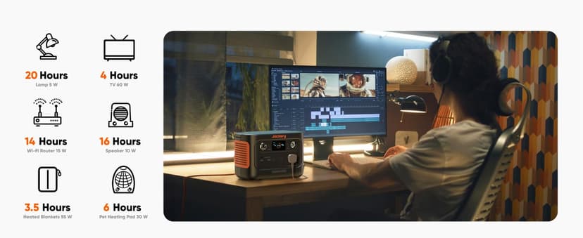 Jackery Solar Generator 240 v2 and 40W Mini Solar Panel 2024 New Version, 256Wh LiFePO4 Battery, 300W AC & 100W USB-C Output, Ultra Fast Solar Charging for Outdoors, Camping, Travel & Emergencies