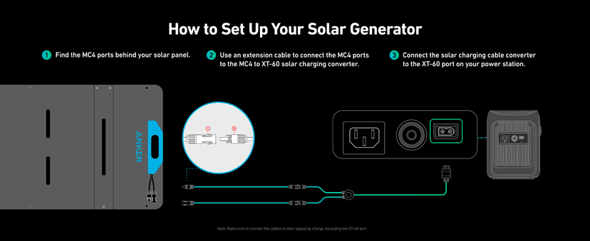 Anker SOLIX F2000 Solar Generator, 2048Wh Portable Power Station with LiFePO4 Batteries and 400W Solar Panel, GaNPrime Technology, 4 AC Outlets Up to 2400W for Home, Power Outages, Camping, and RVs