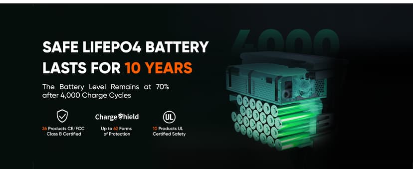 Jackery Solar Generator 4000 Kit, Explorer 2000 Plus and 1X PackPlus E2000 Plus Expandable Battery with 2X200W Solar Panel, 4085 Wh LiFePO4, 3000W Output for Outdoor RV Camping & Home Emergency