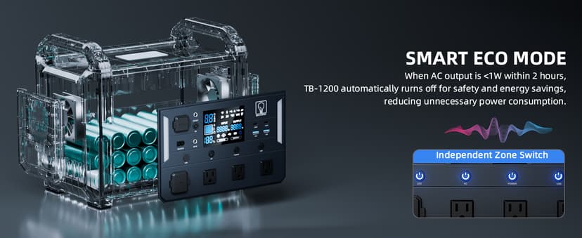 TB1200 Portable Power Station, 1152Wh LiFePO4 Solar Generator, 3*1200W(Peak 2400W)AC outlets, fully recharged in 2 hrs, Backup Battery for Camping, Off-grid, Home Blackout (Solar Panel NOT Included)