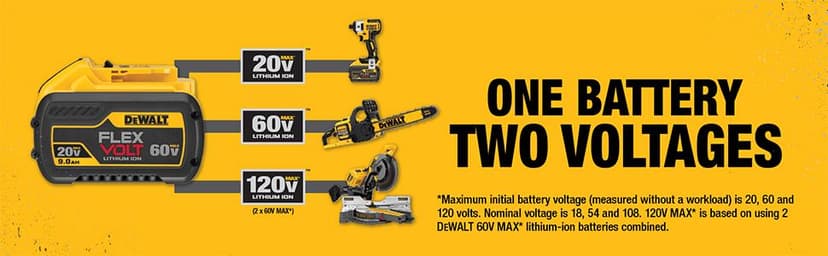 DEWALT FLEXVOLT 60V MAX* String Trimmer, 15-Inch, Tool Only (DCST970B)