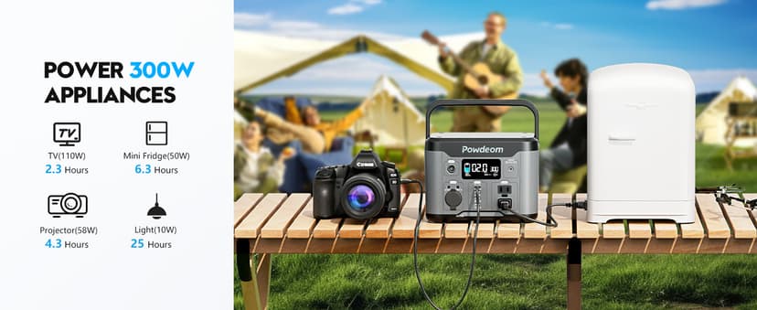 300W Portable Power Station, Powdeom 296Wh Power Bank with AC Outlet, Solar Generator Laptop Charger, Battery Backup Power Supply for Camping, Outdoors, Home Emergency Outage