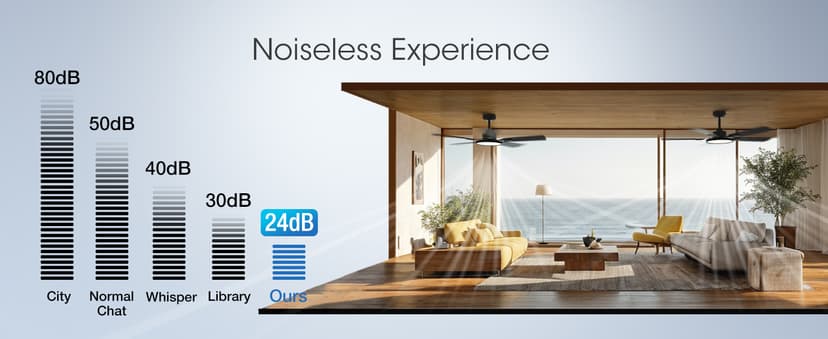 addlon Ceiling Fans with Lights, 52 inch Black Ceiling fan with Light and Remote Control, Reversible, 3CCT, Dimmable, Noiseless, Ceiling Fan for Bedroom, Farmhouse, living room, Indoor/Outdoor Use