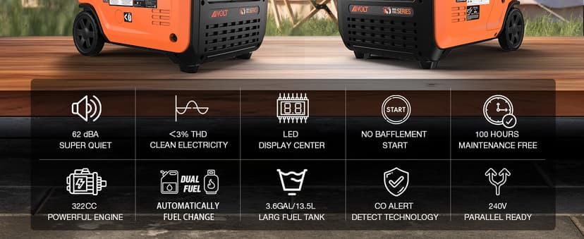 AIVOLT Dual Fuel Inverter Generator 8000 Wattages 50 Amp Gas Propane Powered Super Quiet Portable Inverter Generator for Home Use, Camping Travel RV Jobsite, 50 State Approved