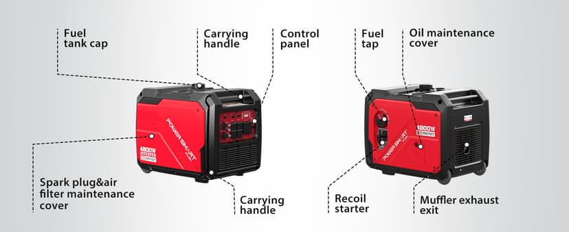 PowerSmart 4800-Watt Portable Inverter Generator with Wheels Handle Kit, CO Sensor, Quiet, RV-Ready, HB5046C