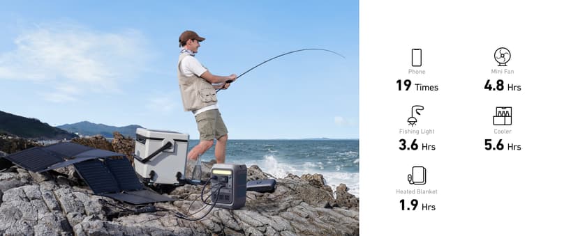 Anker SOLIX C300 Portable Power Station, Outdoor 288Wh LiFePO4 Battery, 300W (600W Surge) Solar Generator, 140W Two-Way Fast Charging, for Camping, Traveling, and Emergencies (Solar Panel Optional)