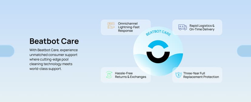 Beatbot AquaSense 2 Ultra Cordless Robotic Pool Cleaner for Complex Pools, Pool Mapping with AI Camera, 5-in-1 Cleaning, Smart Surface Parking, Pool Skimmer, Water Clarification – Prussian Blue