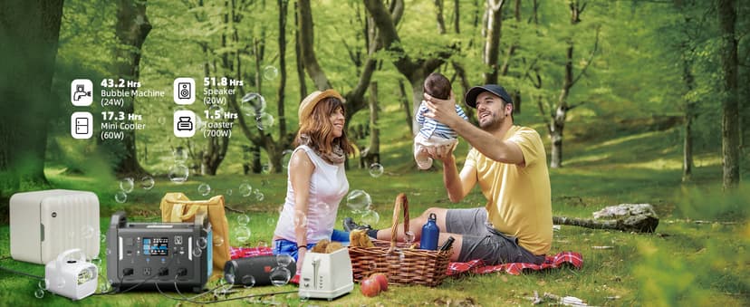 TB1200 Portable Power Station, 1152Wh LiFePO4 Solar Generator, 3*1200W(Peak 2400W)AC outlets, fully recharged in 2 hrs, Backup Battery for Camping, Off-grid, Home Blackout (Solar Panel NOT Included)