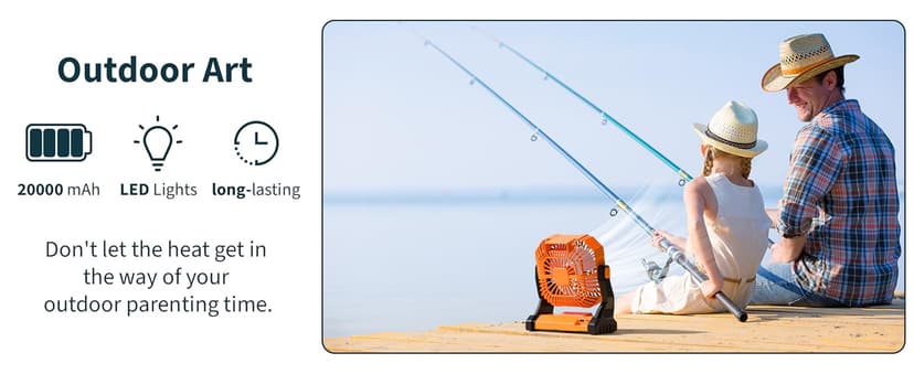 Portable Camping Fan,20000mAh Rechargeable Battery Powered Fan with LED Lantern, USB-C Battery Operated Fans,Ultra Quiet, for Outdoor Indoor Use,Travel, Tent, Beach, Picnic, Barbecue, Fishing, Home