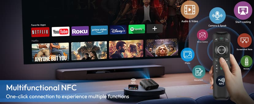 4K UHD Daylight Karaoke Projectors 1800 ANSI Movie Projector Built-in WiFi Bluetooth, 300″Display, 38W Speaker, Auto Focus & Keystone, Android TV NFC Screen Sharing Outdoor Home Theater Proyector