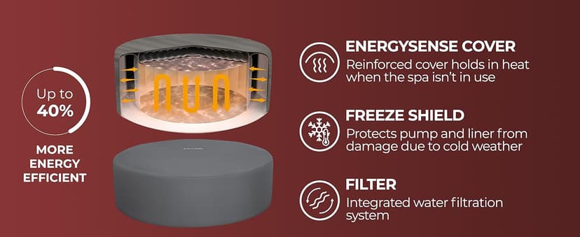 Coleman Miami AirJet Large Round 2 to 4 Person Inflatable Hot Tub Portable Outdoor Spa with 120 AirJets and EnergySense Cover, Black