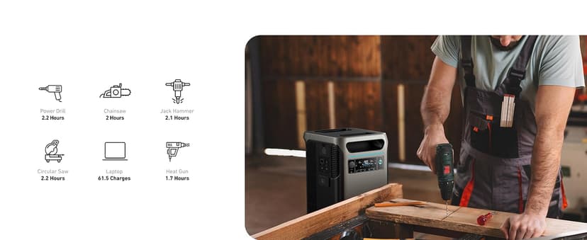 Anker SOLIX F3800 Portable Power Station, 3840Wh, LiFePO4 Batteries, Ultra-High 6000W AC Output with 120V/240V, Solar Generator for Home Backup, RVs, Emergencies, Power Outages, and Outdoor Camping