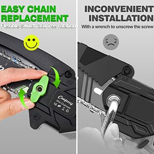 Mini Chainsaw Cordless,6 Inch Portable Electric Chain Saw w/ Automatic Oiler, Battery Powered Small Handheld Saw w/ Security Lock Trees Branches Trimming, Wood Cutting, 2 Batteries 3 Chains