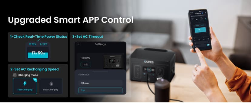 Oupes Exodus 1200 Portable Power Station 1200W (Surge 3600W), 992Wh LiFePO4 Solar Generator with Smart App Control, UPS, 140W USB-C, for Outdoor & Emergency Backup