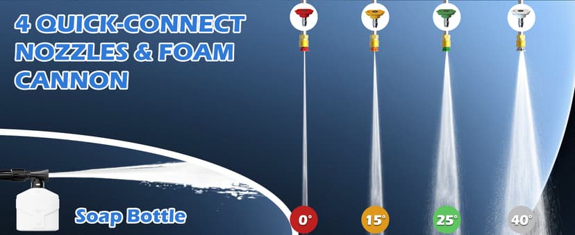 Electric Pressure Washer, 4200PSI 2.8GPM, Foam Cannon, 4 Nozzle Tips, 20 FT Hose, 35FT Power Cord, Strong Power Washer with Anti-Tipping Technology for Cars, Garden, Fences, Patios, Driveways