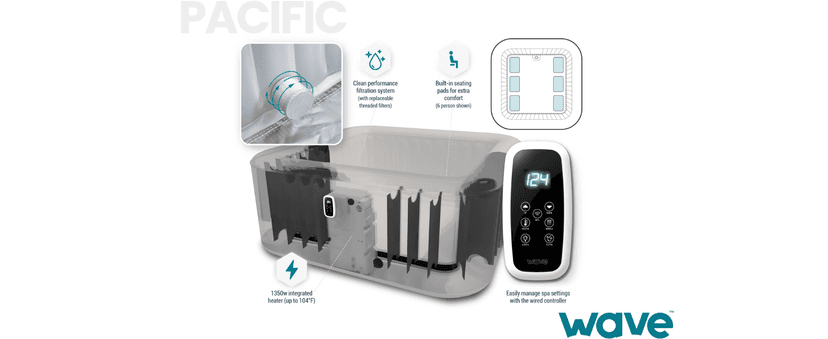 Pacific Energy-Efficient Hot Tub Bundle | 6-Person Inflatable Spa with Thermal Cover & Insulated Foam Mat | Gray Rattan